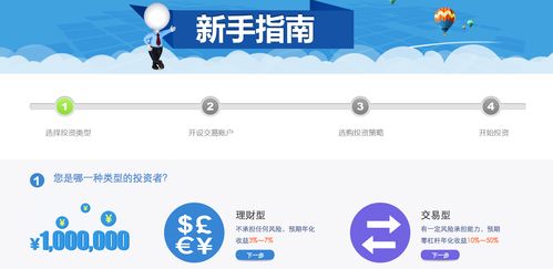 投資管理策略超市 去中間的云交易所, 微量網 要做c2c的量化型投資管理平臺