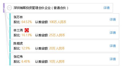 深圳瑞暉投資管理合伙企業(yè) 普通合伙